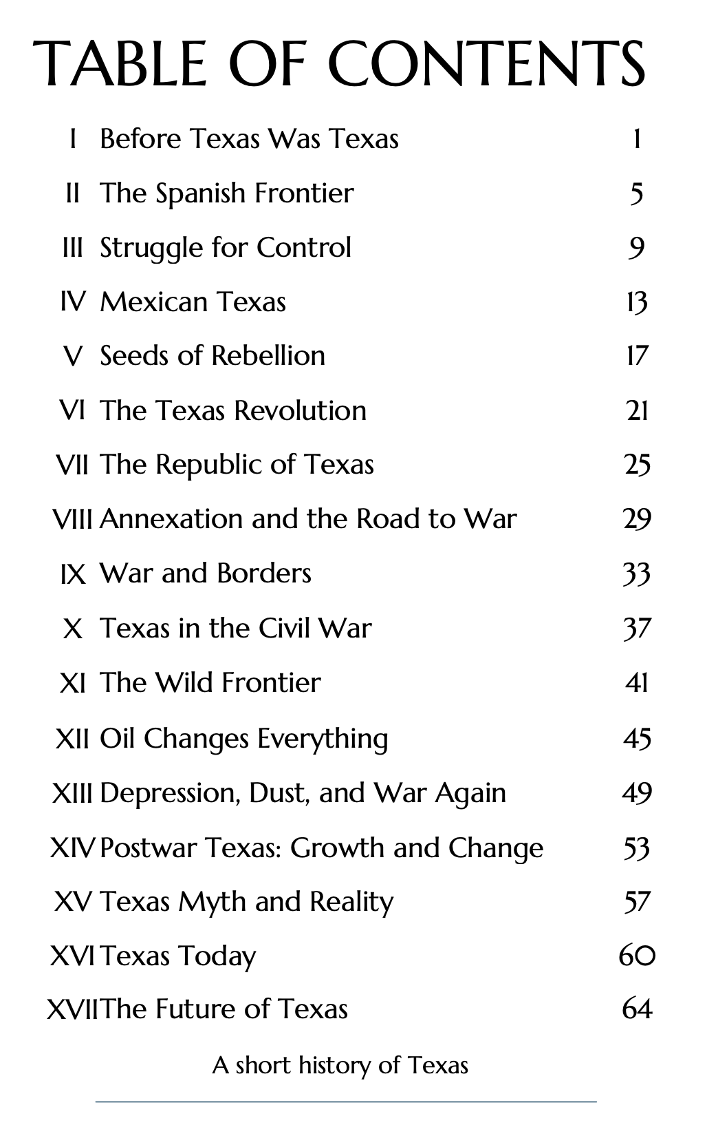 A Short history of Texas